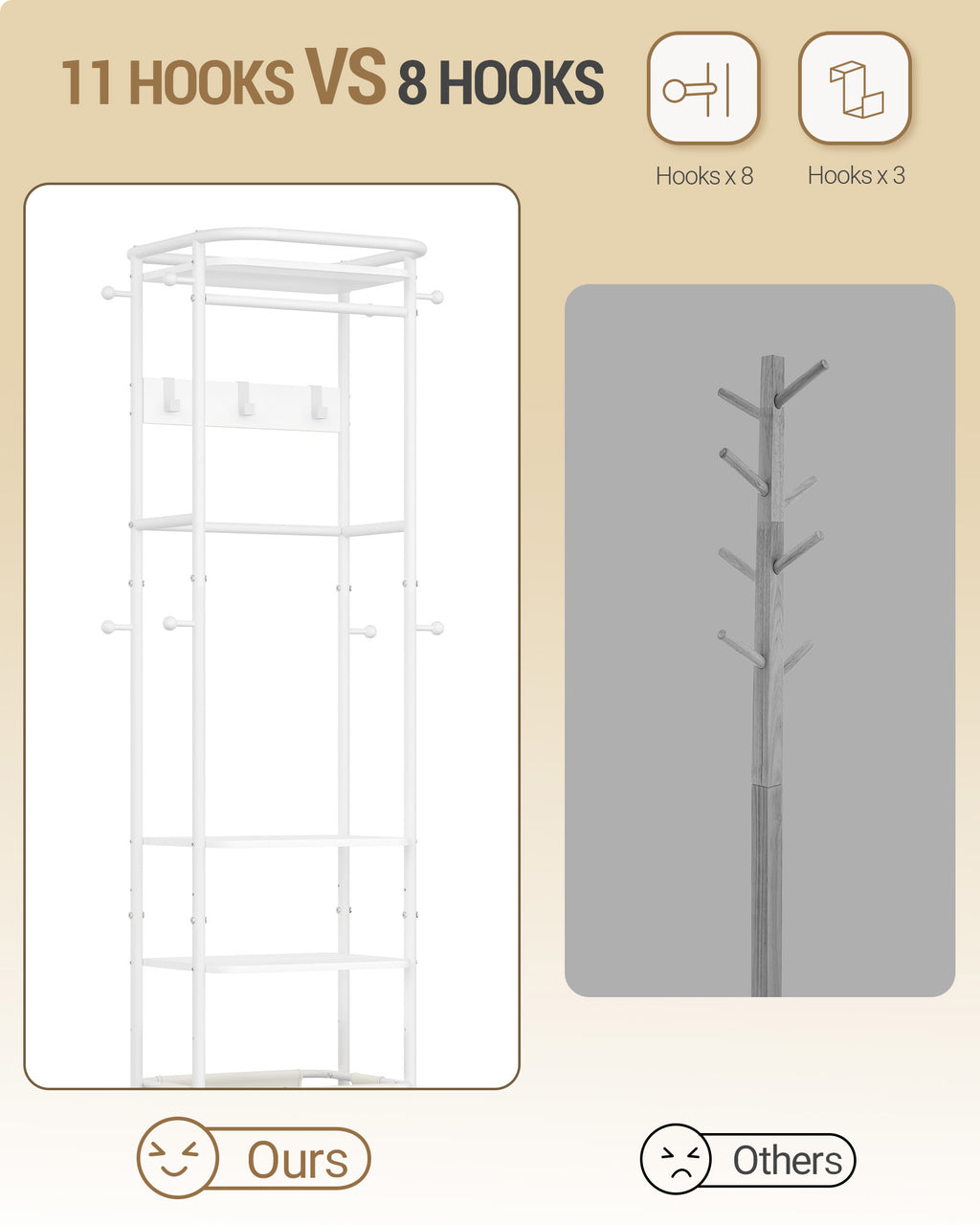 Hzuaneri Coat Stand with Large Storage Basket with 3 Shelves 11 Hooks 40 x 44.5 x 182 cm for Bedroom Hallway Entrance Area White CR34703W
