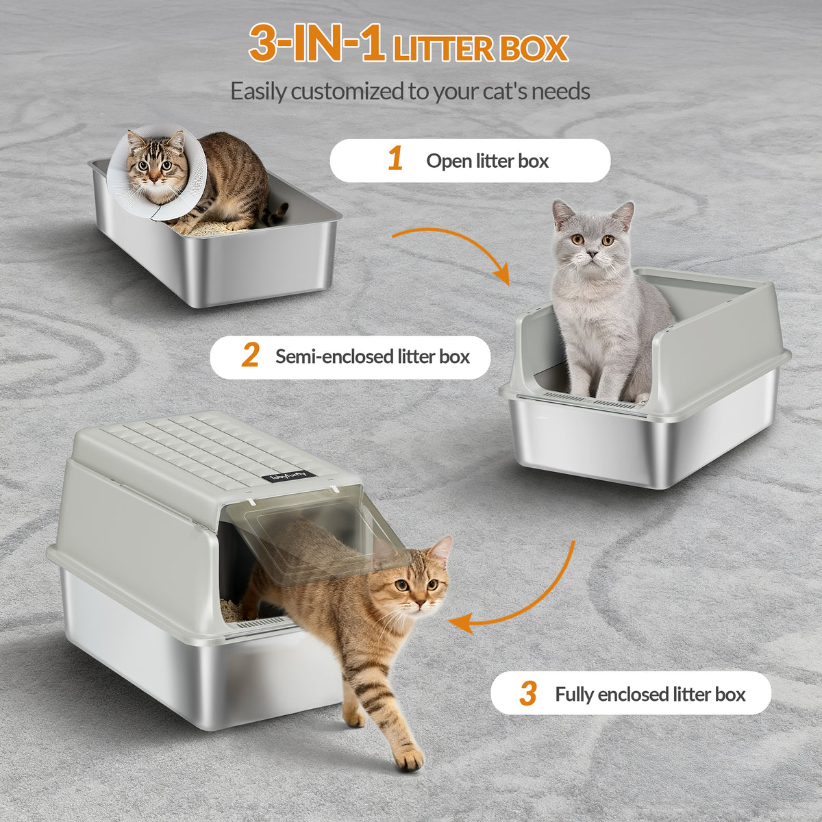 Fobyfurny Stainless Steel Cat Litter Tray with Lid, XXL Closed Metal Cat Litter Tray with Scoop and Footrest, Removable, 120° Hinged Lid, Easy to Clean, Dark Grey,FPLB001SG1
